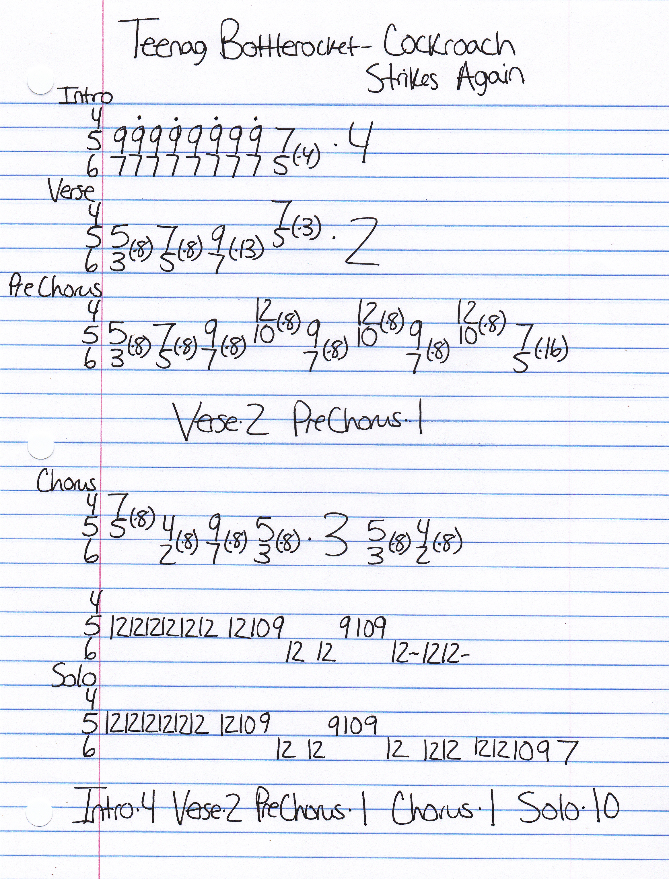 High quality guitar tab for Cockroach Strikes Again by Teenage Bottlerocket off of the album Tales From Wyoming. ***Complete and accurate guitar tab!***